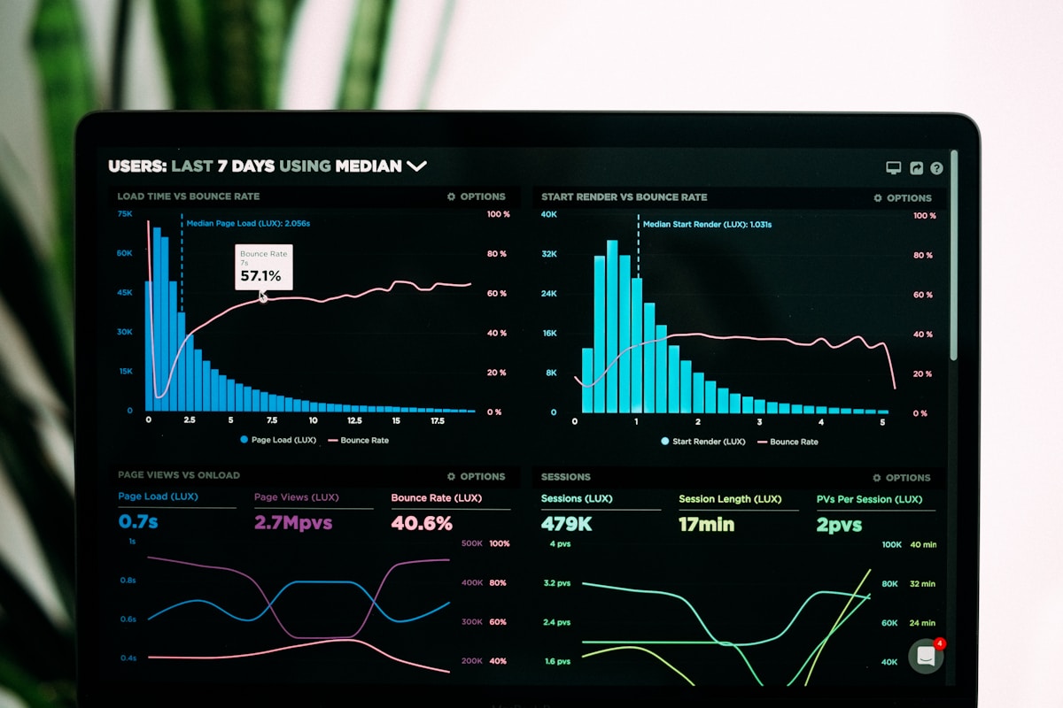 PulseMetrics Dashboard